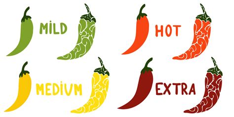 Chili Pepper Heat Unit Scale Or Measurement Infographic Design Template