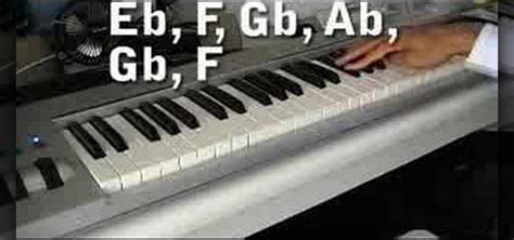 How to Play "Duffle Bag Boy" by Playaz Circle on piano « Piano ...