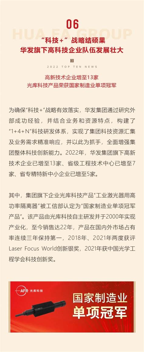 华发集团2022年度十大新闻评选，等你来投票！华发集团