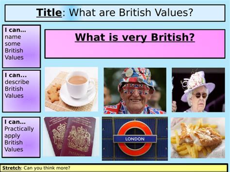 Key Stage 1 British Values Lesson Display Teaching Resources
