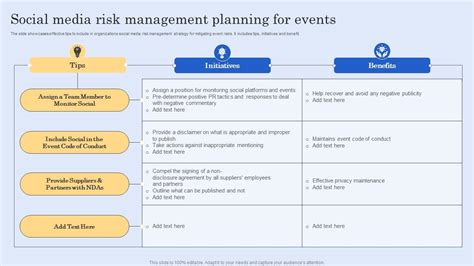 Social Media Risk Management Planning For Events Ppt Template