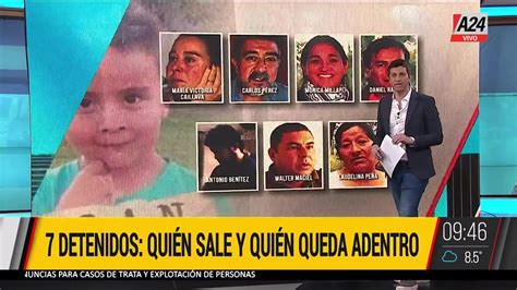 Siete Detenidos En El Caso Loan Quién Sale Y Quién Queda Dentro Youtube