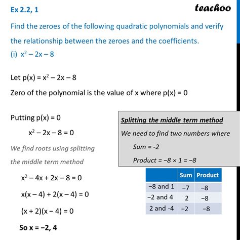 Find Zeroes And Verify Relationship Of Quadratic X 2 2x 8