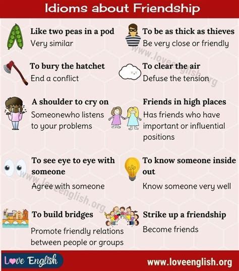 Pin By Sergei Polovin On Idioms English Phrases Idioms English