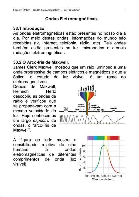 Mapa Mental Ondas Eletromagn Ticas Braincp