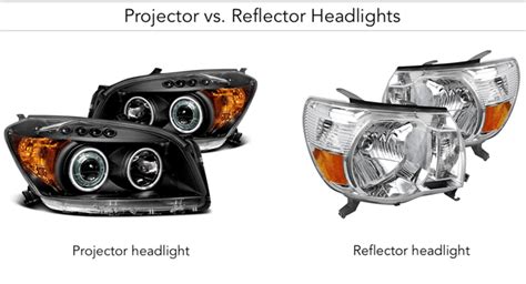 Projector Vs Reflector Headlights Xenonpro