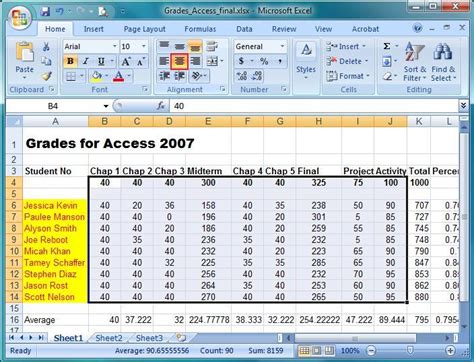 Microsoft Excel 2007 Home Tab Learn Tools To Use Ms Excel 2007 It Online Training