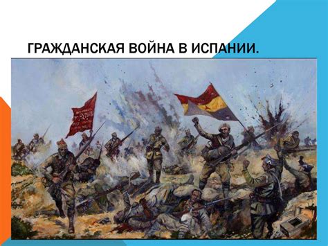 Гражданская война в Испании - презентация онлайн