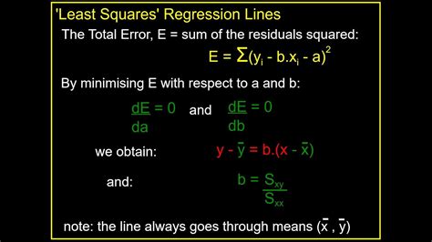 Regression Lines Least Squares Proof Youtube