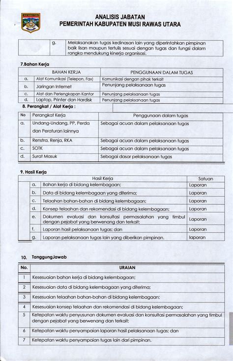 Contoh Analisis Beban Kerja Pns 45 Koleksi Gambar