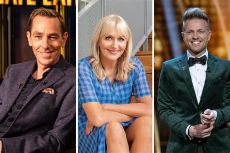 RtÉ Release List Of Top 10 Earning Irish Presenters And Their