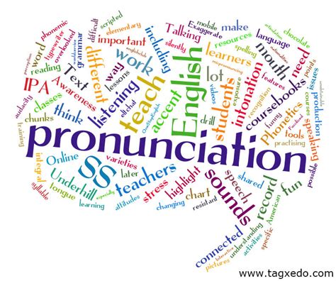 Tips Dan Trik Meningkatkan Pronunciation Bahas