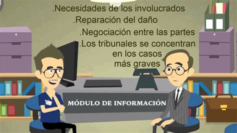 C Mo Funcionan Los Medios Alternos Para La Soluci N De Conflictos