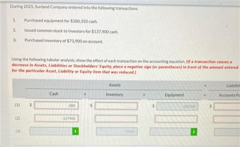 Solved During Sunland Company Entered Into The Chegg