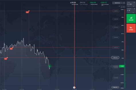 Fx Options Volatility Converter Tool Launched To Help Traders To More Easily Monitor Price