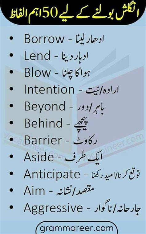 Islamic Vocabulary Words With Urdu Meanings Artofit