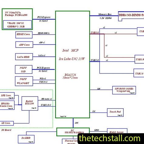 Lenovo IdeaPad S145 15IIL NM C711 GS44D Schematic Diagram