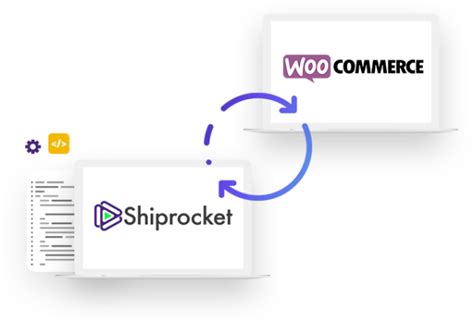 Shiprocket For Woocommerce Ecommerce Logistics Solution