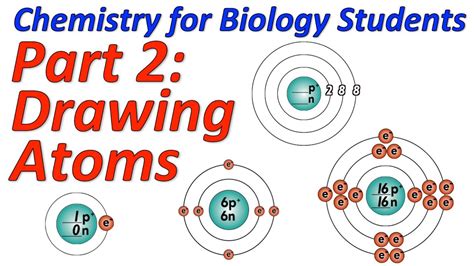 Drawing Atoms Worksheet Answer Key