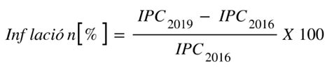 Calculadora de Inflación IPC en Argentina iKiwi net ar