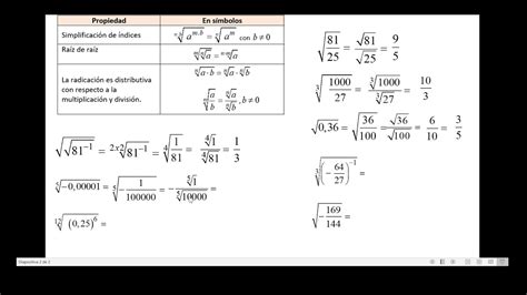 Ejercicio Pr Ctico Propiedades De La Radicaci N Youtube
