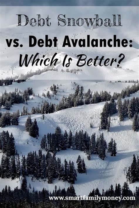 Debt Snowball vs Debt Avalanche: Which is Better? - Smart Family Money