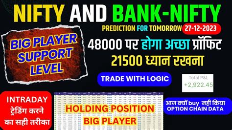 Dec Kal Nifty Aur Bank Nifty Me Kaise Trading Karen