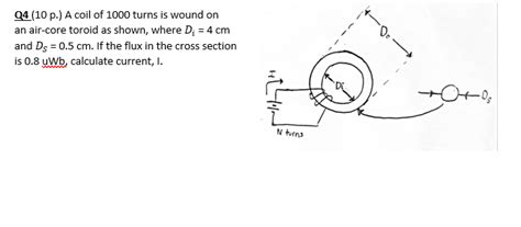 Solved 24 10 P A Coil Of 1000 Turns Is Wound On An