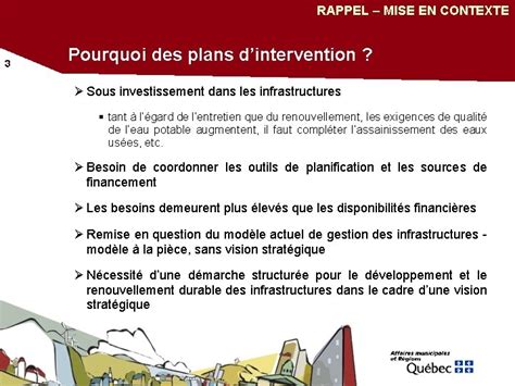 Les Plans Dintervention Et Leurs Suites Jacques A