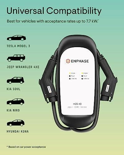 Clippercreek Hcs D50p Level 2 Dual Electric Vehicle Ev Charging Station 240 Volt 25ft Cable