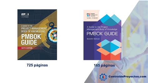 Los cambios en la nueva versión del PMBOK 7 edición Control de Proyectos