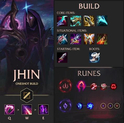 My Jhin Build I Use It As Adc Too Imo Rjhinmains