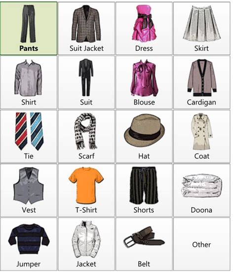 English clothes, Clothes, Types of dresses