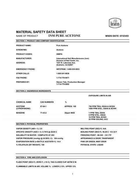MATERIAL SAFETY DATA SHEET INM PURE ACETONE