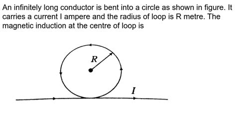 An Infinitely Long Straight Conduction Is Bent Into The Shape As S