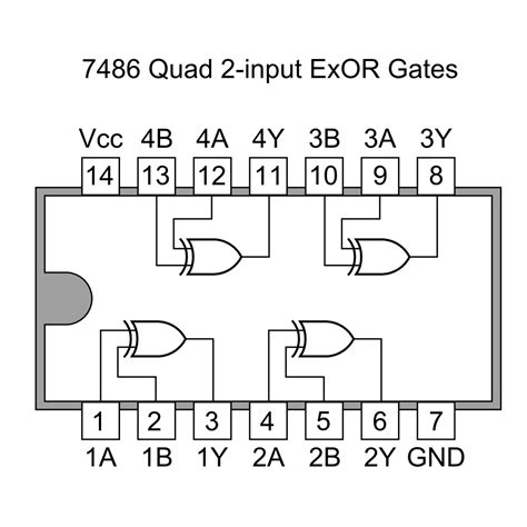 Ic Quad Input Exclusive Or Gate Dip Makers Electronics