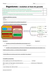 Evaluation Sciences Nouveau Programme Cm Bilan Et Controle