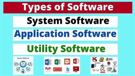 Types Of Software System Software Application Software