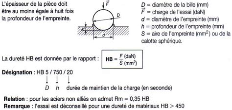 Les essais sur le matériau acier