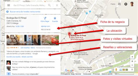 Cómo Añadir tu Empresa a Google Maps Marketing Digital