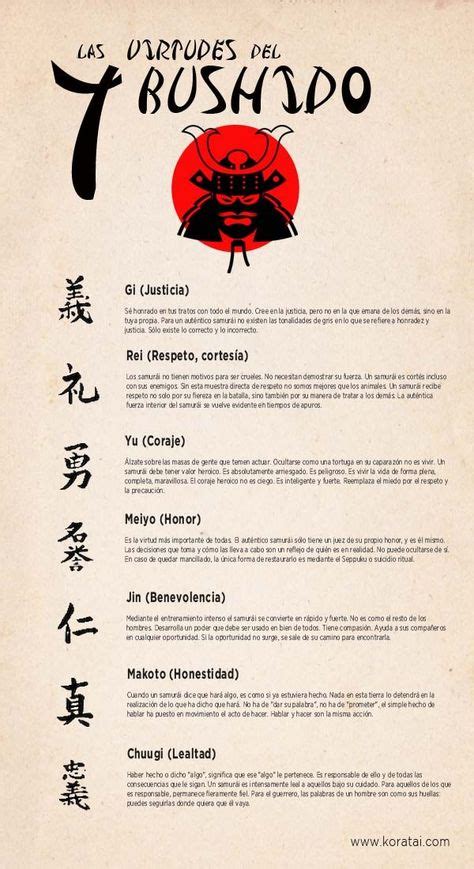 53 Bushido Ideas Bushido Bushido Code Samurai Tattoo