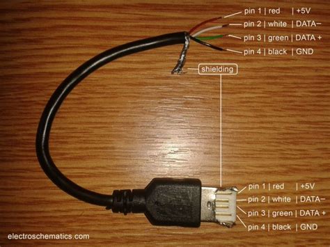 Usb Pinout And Connection Diagram