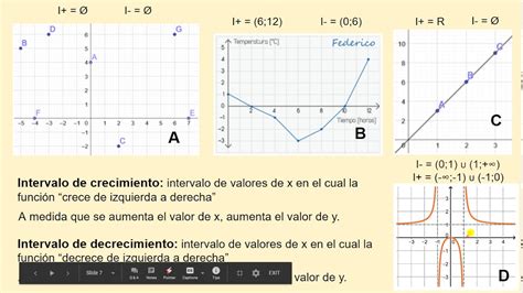 An Lisis De Una Funci N Youtube