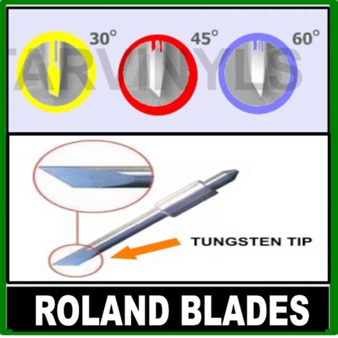 - Starvinyls Ltd Roland Vinyl Cutter/Plotter Blades