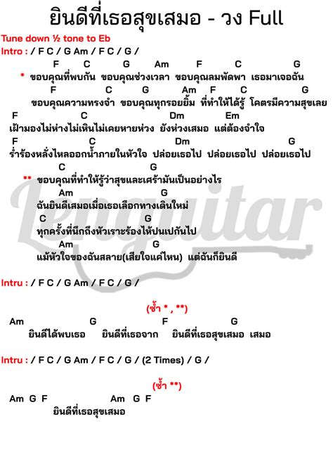 คอร์ดเพลง หนุ่มน้อย ปู พงษ์สิทธิ์ คำภีร์ [คอร์ดเพลงง่ายๆ] Lenguitar