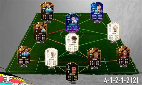 Fifa Equipo Para La Jornada De Fut Champions Fifantastic