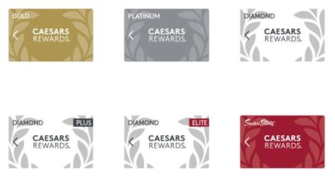 Caesars Rewards Program How To Earn And Redeem Points