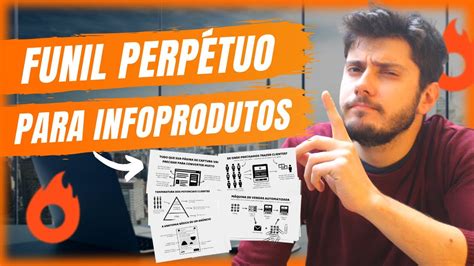 ESTRUTURA COMPLETA PARA VENDER INFOPRODUTOS Como Criar Um Funil