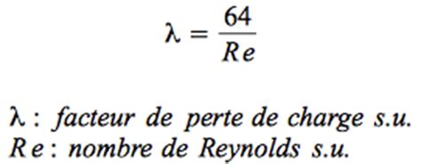 Pertes De Charge Lin Iques Exercice D Auto Valuation