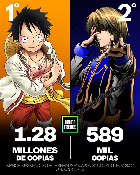 Animetrends On Twitter One Piece Se Queda Con El Primer Lugar De